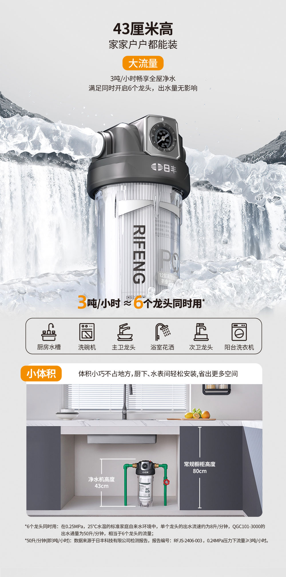 日丰全屋净水机43厘米高，家家户户都能装